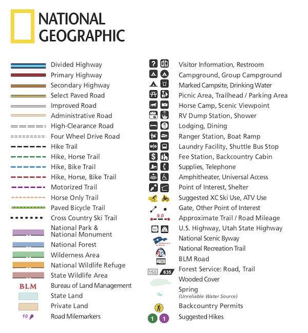 iphemeris legend symbols